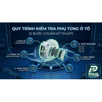 QUY TRÌNH KIỂM TRA PHỤ TÙNG Ô TÔ: 5 BƯỚC "VÀNG" TRÁNH MUA NHẦM HÀNG KÉM CHẤT LƯỢNG